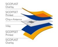 DHS Aktif Ltd.